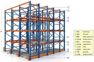 貫通貨架無錫賽維亞廠家直銷 優化普通貨物倉儲服務的高效解決方案