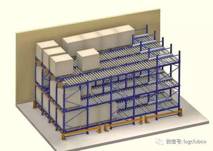 倉儲(chǔ)貨架系統(tǒng)選型與采購指南 為普通貨物倉儲(chǔ)服務(wù)賦能